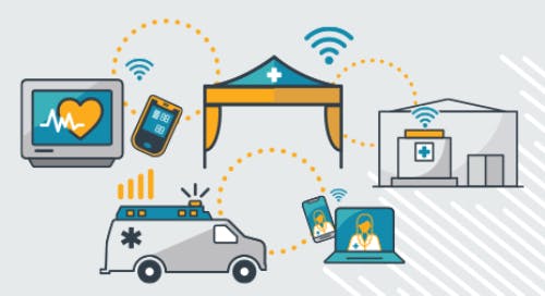 wirelessntwrk's tweet photo. As more Health Care devices require connectivity, simple endpoint management is crucial. Nobody does this better than Cradlepoint's NetCloud Manager. #NetCloud  #HIPAACompliance #IoHT #HealthTech https://t.co/y75PpjKYxB https://t.co/wjbrxBIgoR