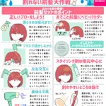 女性必見!今の時期にありがちな前髪トラブルの対策まとめ!