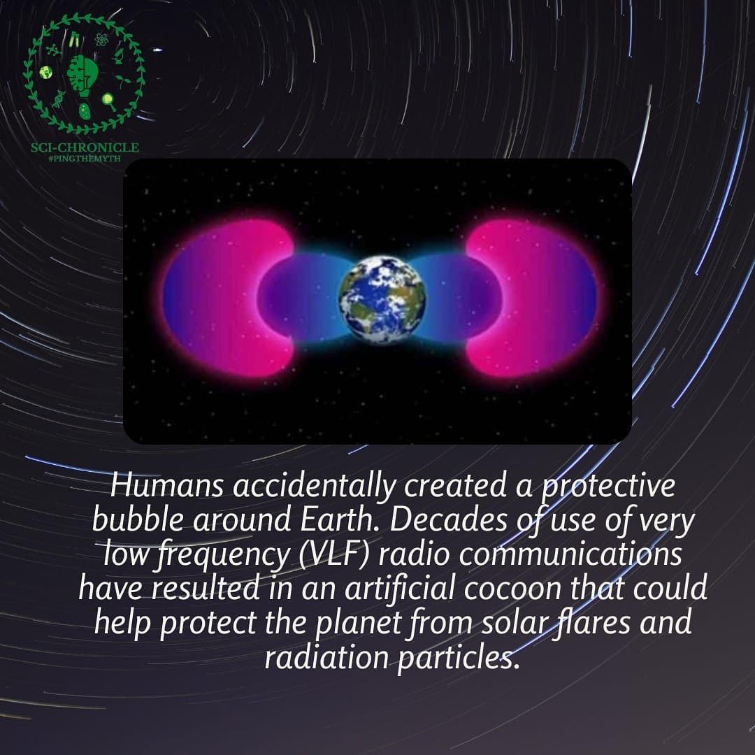 sci_chronicle's tweet photo. Did you know?

#scichronicle #pingthemyth #didyouknow #facts #Earth #Human #protectivebubble https://t.co/RGyW1Pc0AL