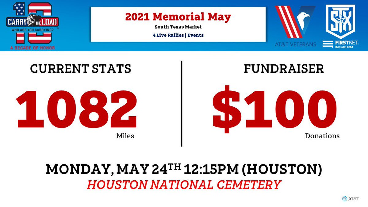 STXspeaks's tweet photo. Let’s get #STXactive today with #CarryTheLoad - 🚨 Houston - Live Rally at 12:15pm today at the Houston National Cemetery! Let’s hit our goal of 2000 miles. 

#BeBetterThanYesterday • #WeAreSTX • #LifeAtATT https://t.co/yB1AmcocPv