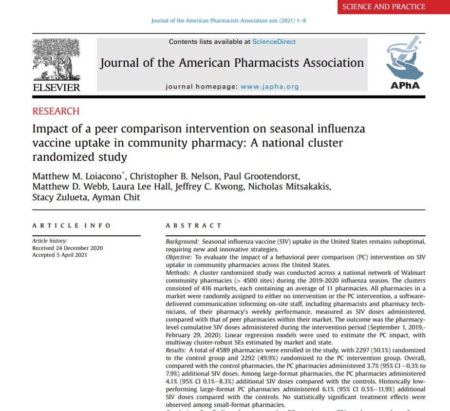 JAPhAJournal's tweet photo. IN PRESS: Evaluated via a cluster randomized design across a national pharmacy network, peer comparisons were shown to significantly improve influenza vaccine uptake in community pharmacies by up to 6.1%

#quality #communitypharmacy #TwitteRx #pharmacists

https://t.co/yPkJiNpswv https://t.co/CtVCSpuKzz
