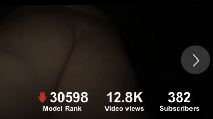 ✨✨112,800 VIDEO VIEWS!!  ✨✨382 Subs!  ✨21 Videos and 4 audios for your all your pleasure   🔗🔗Click the