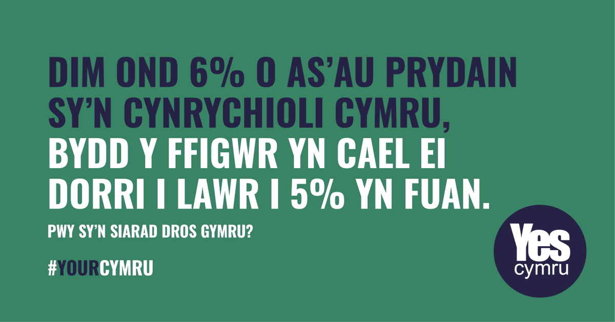 YesCymru tweet media