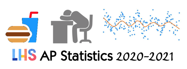ppetto's tweet photo. The cycle of eat-sleep-statistics will be broken tomorrow after the second administration of the AP test this year, for another tranche of padawans, including the stats mavens closest to my heart. YOU GOT THIS!!! #OneHeartbeatOneLKWD #statsrules https://t.co/piUbmQ9yUB