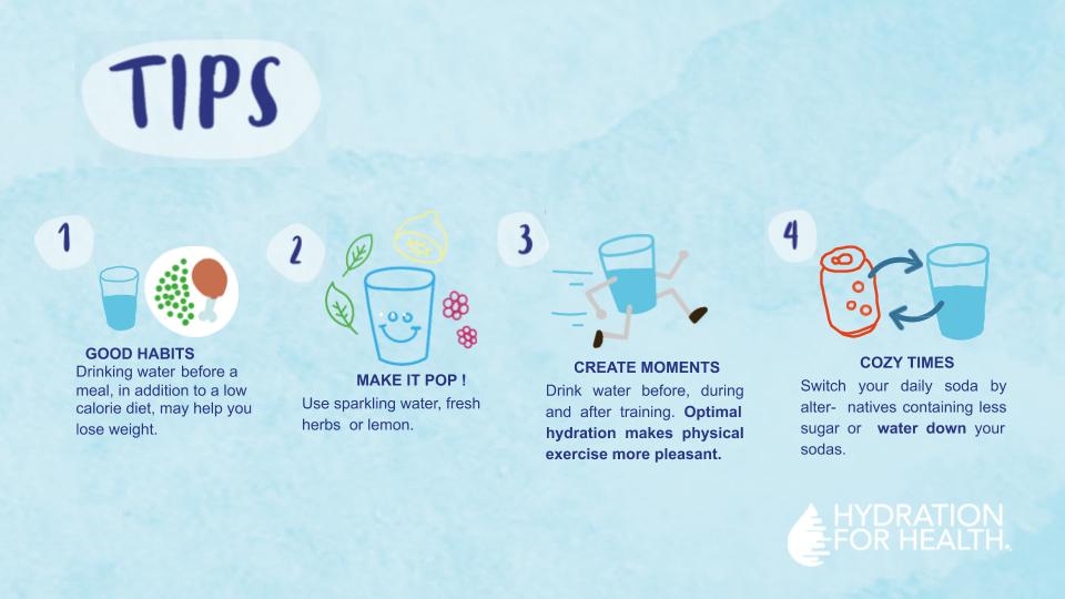 Are you struggling to drink enough water?
Here are 4 tips for making water part of your daily routine 👇 
More about #healthyhydration: hydrationforhealth.com/en/