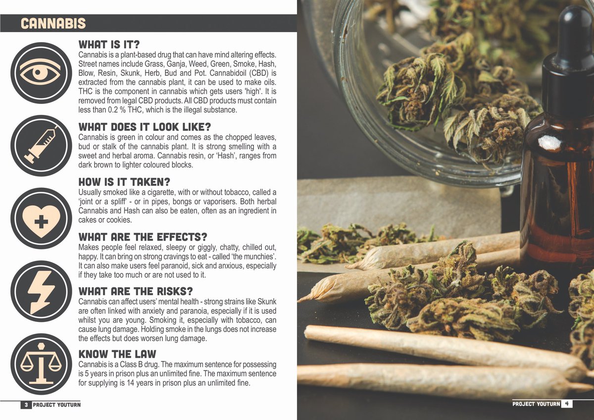 Ganja, Weed, Hash, Blow are just a few names for Cannabis. Linked effects include anxiety and paranoia, especially when used from a young age⚠️(Excerpt from the Project YouTurn drugs information booklet). #drugeducation #Bradford #bd7 #Cannabis #weed @CNet_Bradford