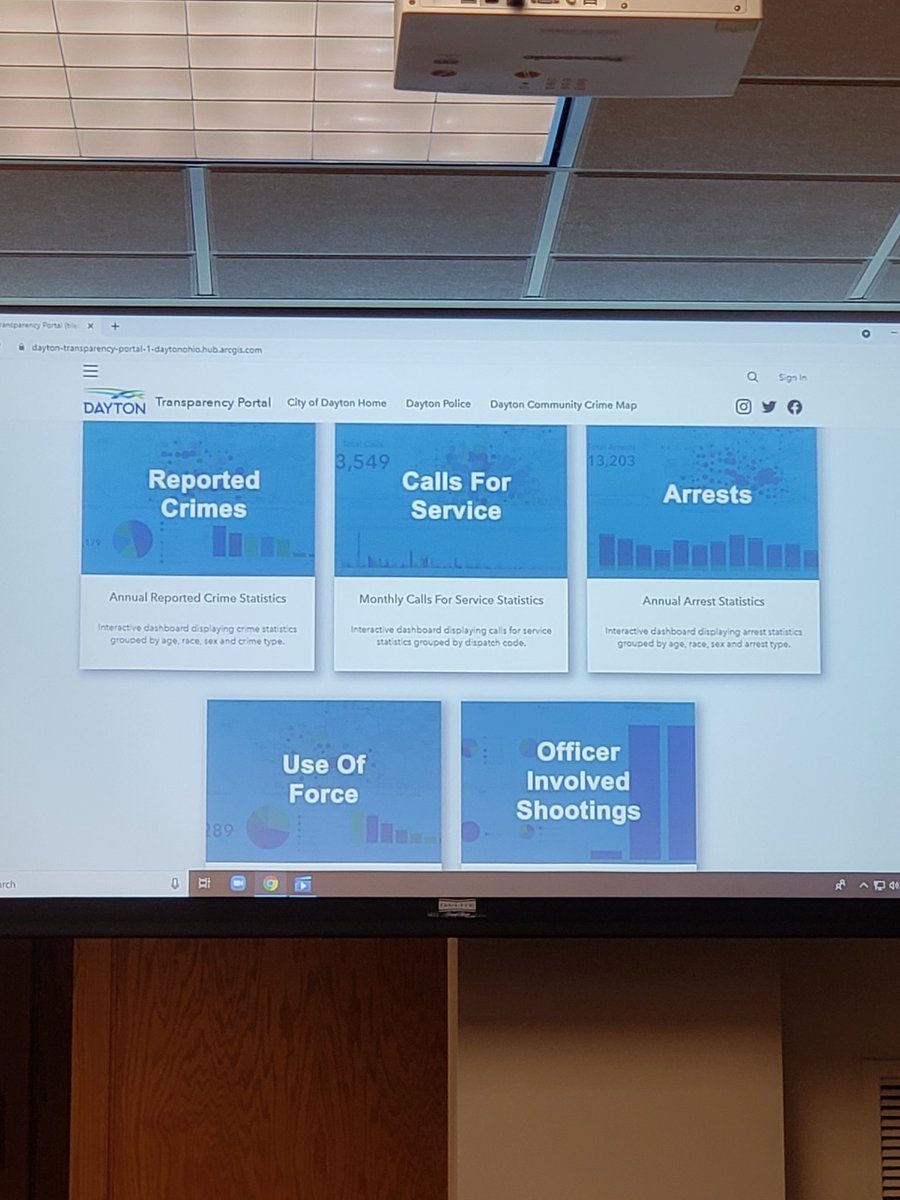 DaytonPolice's tweet photo. #ReformUpdate #CityofDayton unveils Transparancy Portal, allowing the community to look at various data sets regarding crime, arrests, use of force & other police related subjects. There is also a tracker to check on reform recommendation implementation.
https://t.co/wUEUTdcocU https://t.co/ecqty1UxBj