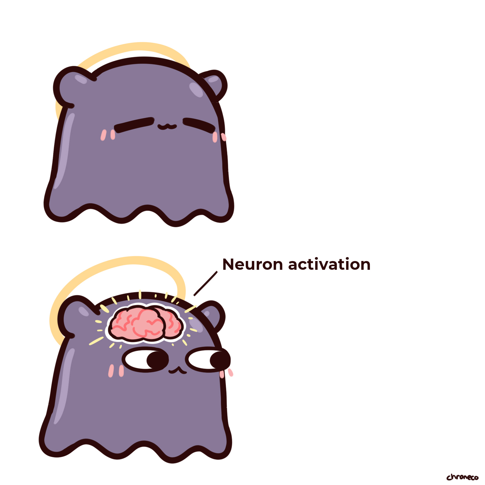 chroneco-on-twitter-neuron-activation-inart-https-t-co-lbgxlkznbk-twitter