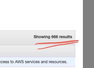 So, that is what they meant in the New Testament! It was about aws IAM console!