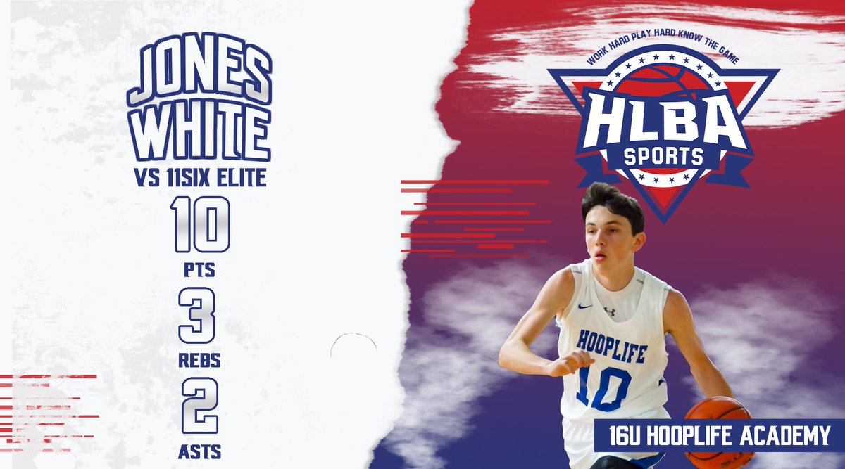 Top Performers against 17u 11Six Elite 
<a href="/Gavins_25/">Gavin</a> 
<a href="/kylen_baller/">Kylen</a> 
<a href="/drew33davis/">Drew Davis</a> 
<a href="/Joneswhite_3/">Jones White</a>