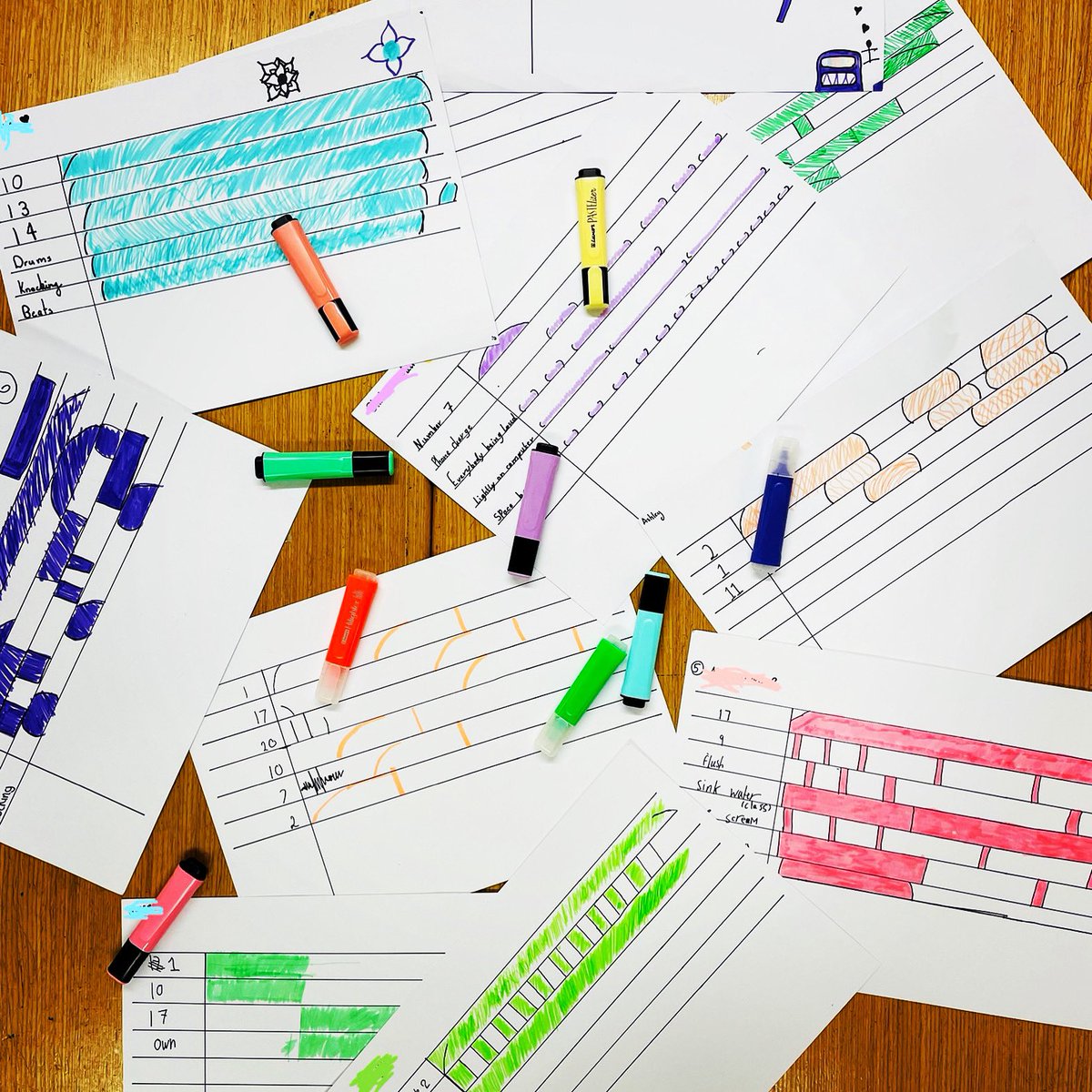 A big thank you to the P7 group at <a href="/stpaulwhiteinch/">St Paul's Primary School</a> for all their hard work and creativity at our #uosh sound design workshop today!! Watch this space to hear what they make next. 💜🧡💚💙 #saveoursounds