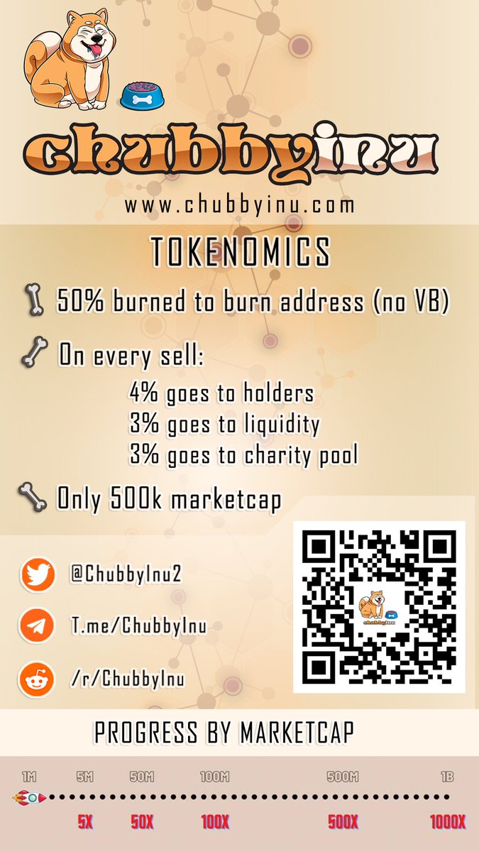 Bort_here's tweet photo. @MeekMill Do you wanna 50x +?

Look no further than @ChubbyInu2 

This is rugproof, low mc coin with no pesky whales. HODLERS are rewarded for holding. This is v early. Marketing is only just starting to kick off.

#CHINU #CHUBBYARMY #BULLRUN #LIT #CRYPTO #SAFU #SHIB #DOGE #HOKK https://t.co/gjt8s3Kf2p