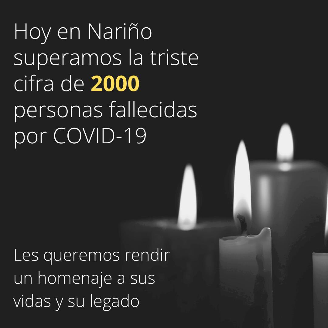 De nosotr@s depende que esta cifra no siga creciendo  Por favor continuemos cuidándonos! #NariñoSomosTodos #Nariño #Tumaco #Pasto #Ipiales #covid #lacocha #covidcolombia #deestasalimosjuntos