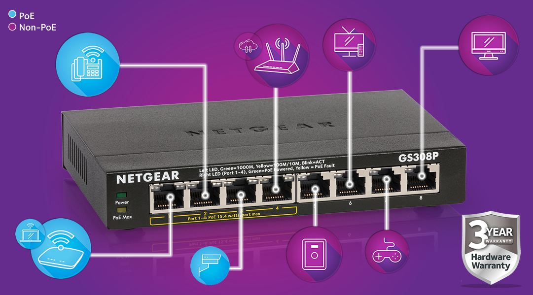 Verbessern Sie jetzt Ihr Netzwerkerlebnis: Die #NETGEAR Unmanaged Switches der 300er-Serie wurde entwickelt, um kleineren Netzwerkumgebungen und #HomeOffices eine einfache, zuverlässige und erschwingliche Konnektivität zu bieten: netgear.de/home/products/…