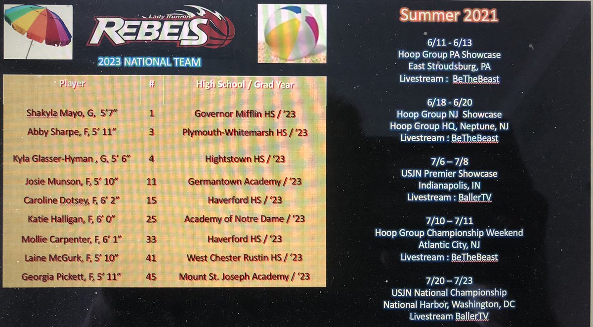 Summer Schedule <a href="/LadyRunnin/">Lady Runnin Rebels</a> <a href="/hgsl_girls/">Hoop Group Girls</a> <a href="/USJN/">USJN</a>