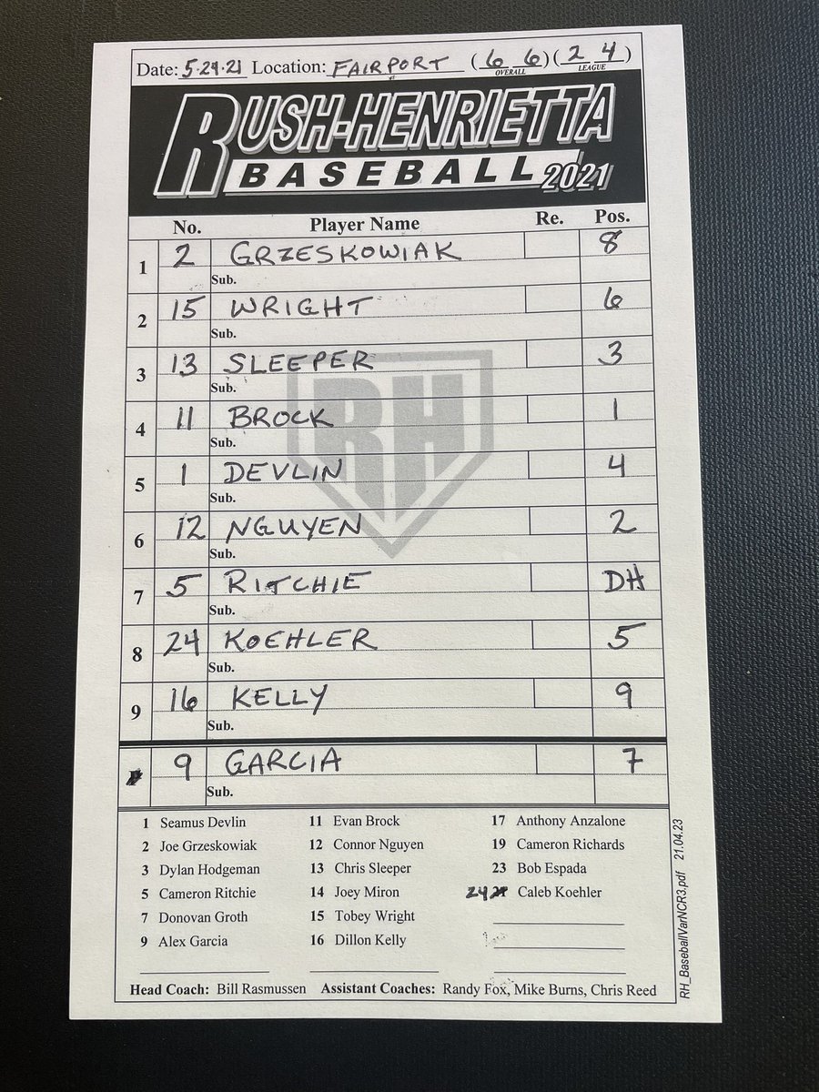 RH Baseball tweet media