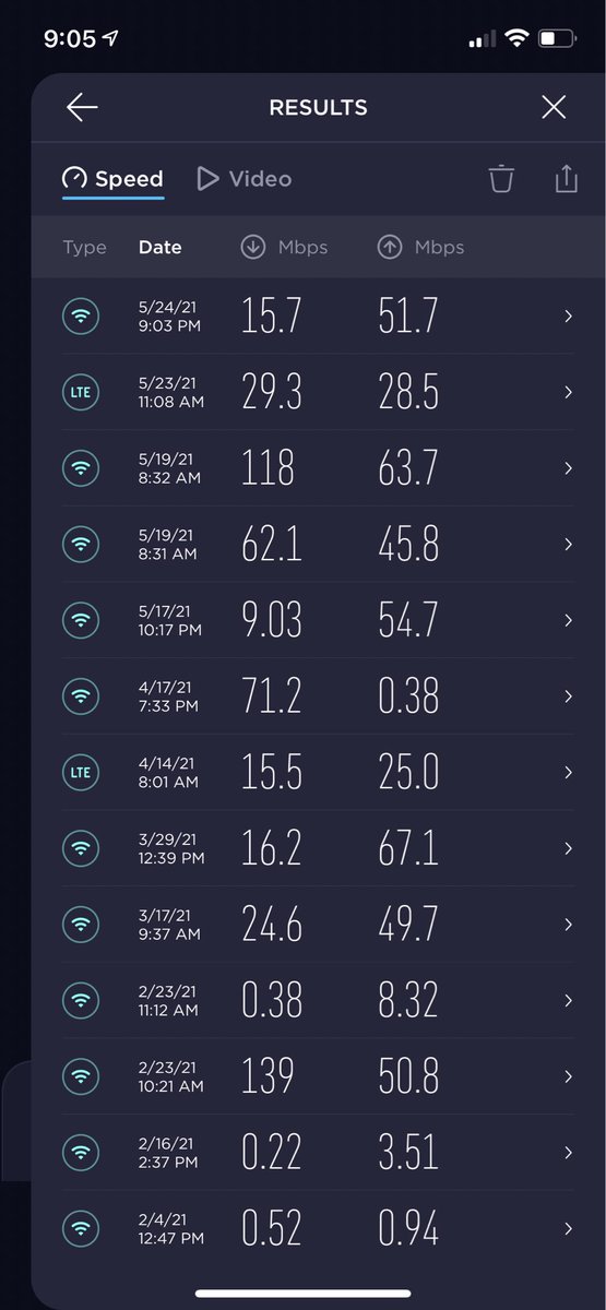 pranjalkonwar's tweet photo. You pay for 150 Mbps &amp; get about 15 Mbps in Jio Fiber. Set top box doesn’t work due to low speed, keeps on buffering. What do you call this? Cheating or Reality Bite???
#JioFiber #jio #JioPhone https://t.co/By691gwaHG
