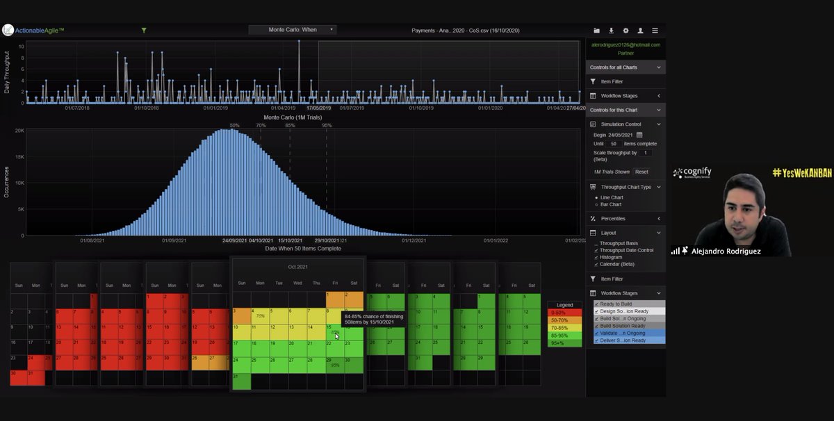 LeanAgileGlobal's tweet image. #LAG21 Alejandro Rodríguez Vega doing an excellent talk on Kanban Predictability Playbook. Love also to see our sponsors @ActionableAgile being used by our speakers!