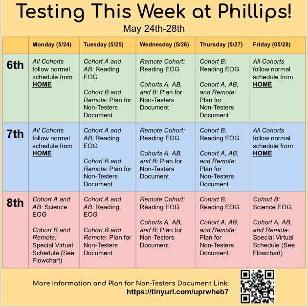 MrsJThomason's tweet photo. Testing for @PMSFalcons (May 24th-May 28th)! https://t.co/f5XHElrUyg