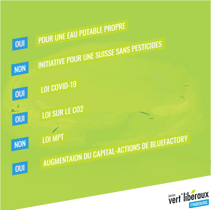 🗳 Recommandation de vote des Jeunes Vert'libéraux Fribourg
#jvlfr #CHvote