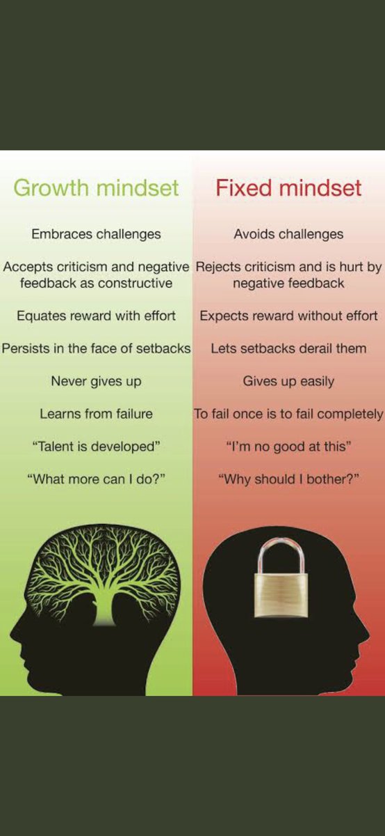 ReneWoodman1's tweet photo. @DevandreeN @FikileSibeko4 @kutu_Liz @MicMac500 @Devash_14 @KaruNGovender @MaBee_gee @TNaidoo5 @GovenderSteffan @Ameera200603303 @MillerSchaal One with a growth mindset @ShanelMunger (retweet👌🏼) https://t.co/ONEnsVmnUV