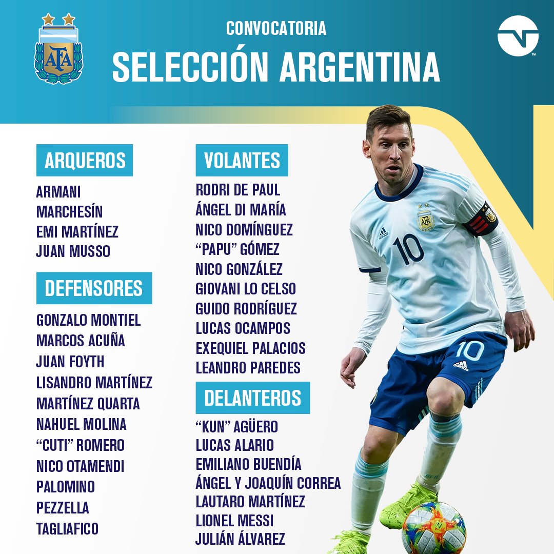 Tnt Sports Argentina On Twitter Los Convocados A La Seleccion Argentina Estos Son Los 33 Jugadores Que Cito Lionel Scaloni De Cara A La Doble Fecha De Eliminatorias Rumbo Al