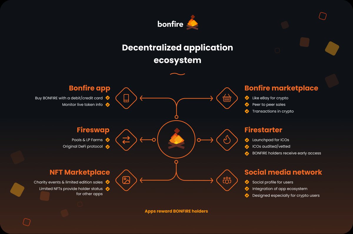 Cryptic Tom tweet media
