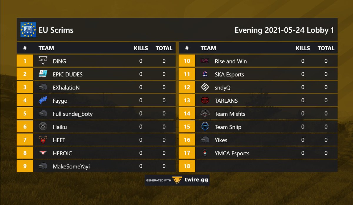 EU PUBG Scrims tweet media