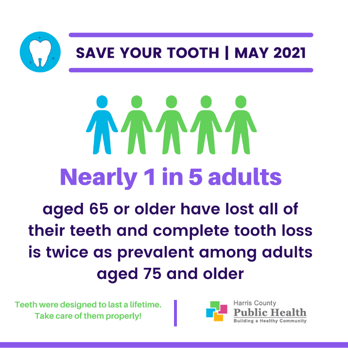 hcphtx's tweet photo. Untreated dental issues like tooth decay and gum disease can lead to tooth loss. When possible, you should always consider treatment that can help save your natural teeth. It's time to start #savingyourteeth! To learn more, visit: https://t.co/oFC7TPTIis https://t.co/tWx1wKDJ79