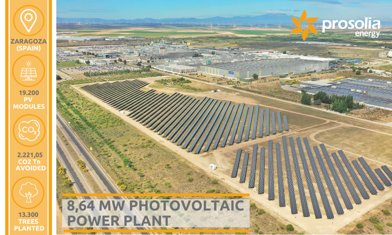 ProsoliaE's tweet photo. Prosolia Energy has financed and executed an 8.64 MW PV project at Stellantis España facilities (Opel), in Zaragoza, Spain.
More info: https://t.co/Q1DgRy6tyS
#renewablesolution #renewableenergy #solarenergy  #powerplant #sustainabledevelopmentgoals #renewableproject https://t.co/GeaZMLDAdT