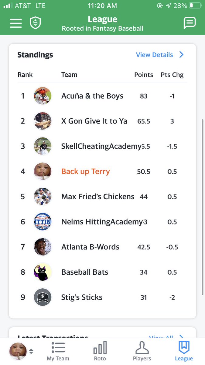 RootedinF's tweet photo. Updated Standings: https://t.co/6oDJHc38fr