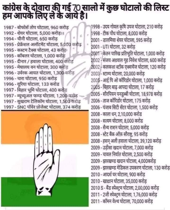 Official_RDX_'s tweet photo. बहुत दिन से ढूंढ रहा था आज मिल गया ये
@Official_Sherni 
@PoonamS41319581 
@PragnaTweets 
@AadityChaurasi2 
@NitinArchitect 
@Sreyanavi 
@HsubhashH 
@Kanchan19873376 
@_Official_Sher https://t.co/NEjCi3WLpv