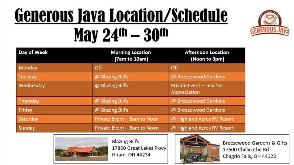 GenerousJava's tweet image. 