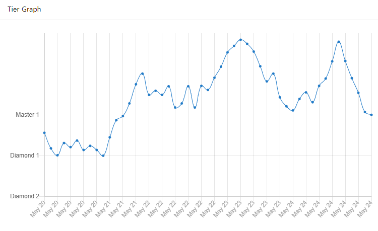ES GEHT MIR GUT !!!!!!!!!!!!!!!!!!!!!!!!!!!!!!!!!!! MENTAL ON POINT