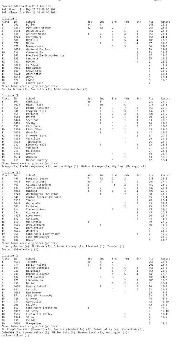 Michael Casey (@themcasey1981) on Twitter photo 