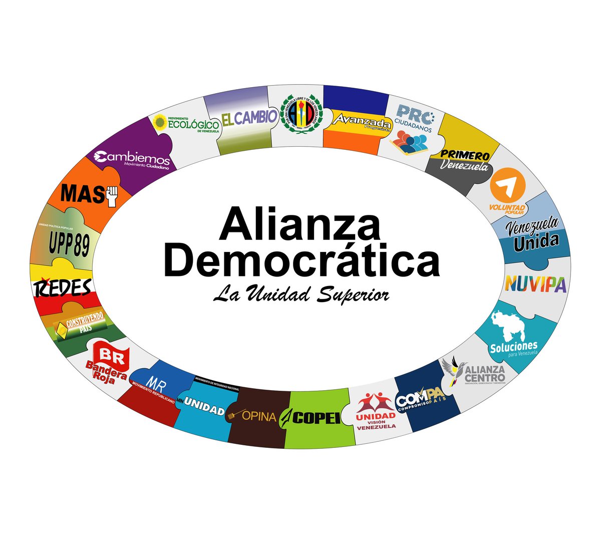 luisromeroc's tweet photo. Próximamente, haremos anuncios importantes desde la @AlianzaDemocVE. https://t.co/6ELJMJhyDN