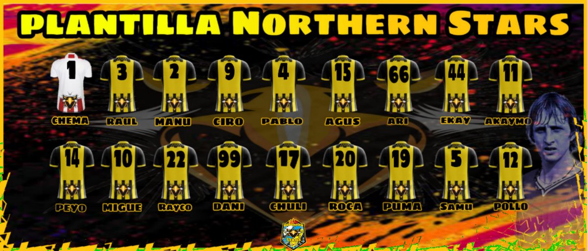 Plantilla oficial dw los Northen Stars. Esperamos cumplir los objetivos de esta segunda vuelta. <a href="/Northenstars1/">Northern Stars</a>