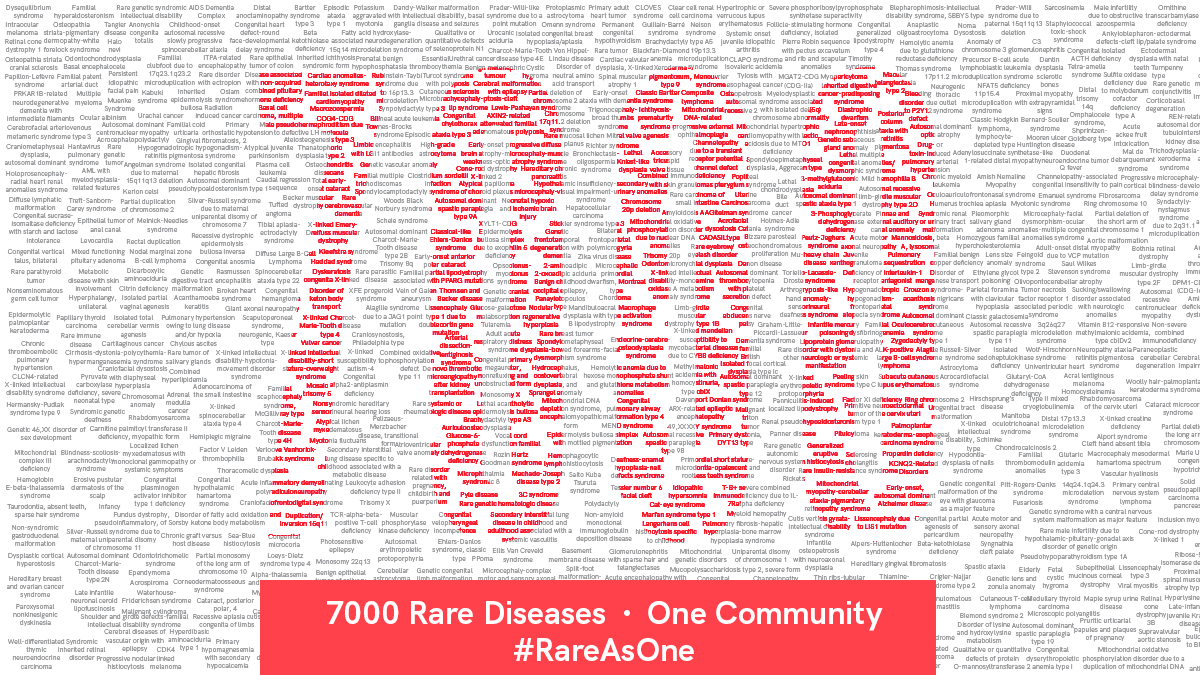 ChanZuckerberg's tweet photo. We’re committed to uniting patient communities in their quest for #RareDisease cures. That’s why we’re expanding the #RareAsOne Network with a new call for applications. 

Apply now:  https://t.co/lq0dg9I2R8 https://t.co/fgV2BvKZ2I
