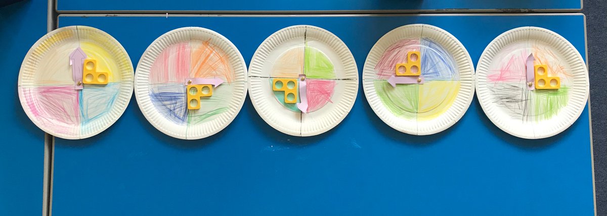 SnakesClass's tweet image. Learning to describe turns using the language quarter, half, three-quarter and full turn