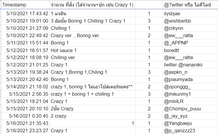 iTingShop's tweet photo. #ติ่งแจ้ง
คิว Hot sause รอบ event / Jewel ver. https://t.co/fwfDHylqAj