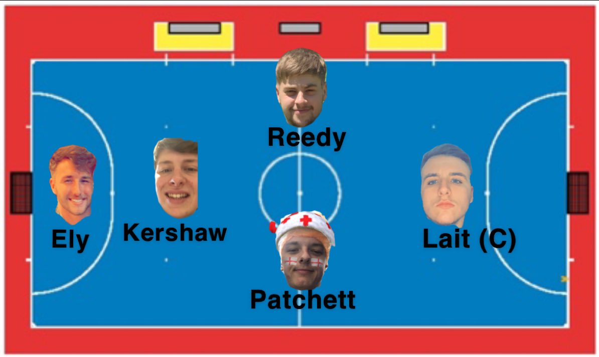 FutsalNtc's tweet photo. 🚨LINE UP: Tonight’s line up released with a few returning to the match day squadron! Still looking for the first win back against an unfamiliar Healing side! #WeGoAgain #UTNTC 

1️⃣ @CallumEly 
2️⃣ @jack03028175 
3️⃣ @Will_Patchett 
4️⃣ @HarryReed2000 
5️⃣ @alexlait_ (C)

#UTNTC https://t.co/aozV1Y978B