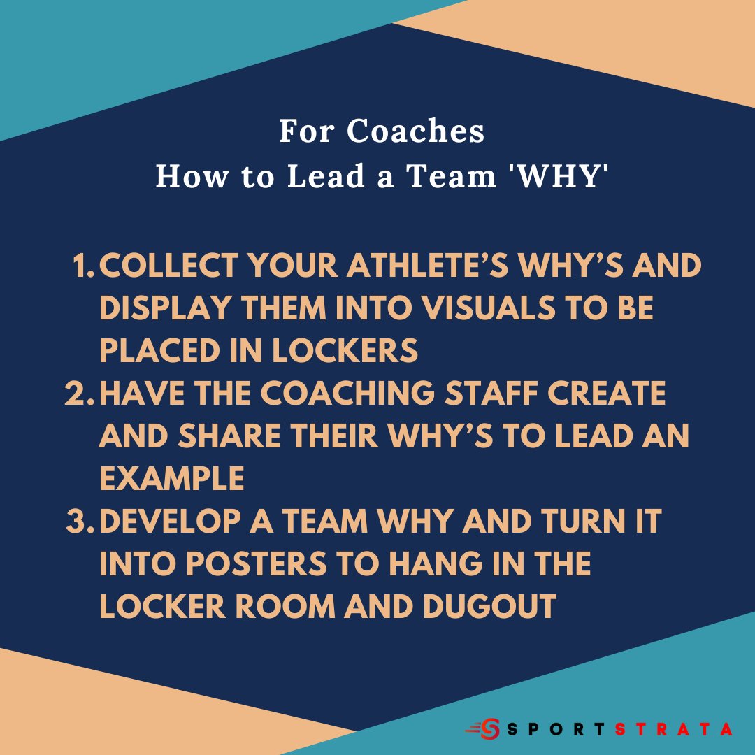 SportStrata's tweet photo. What are your athletes and teams WHY? One of the most important jobs as a coach is to develop &amp; foster a team culture. Your team’s WHY is an important ingredient for success on and off the field. Here are 3 ways coaches can lead their athletes to create their WHY! #coaching https://t.co/AaqwONPmXS