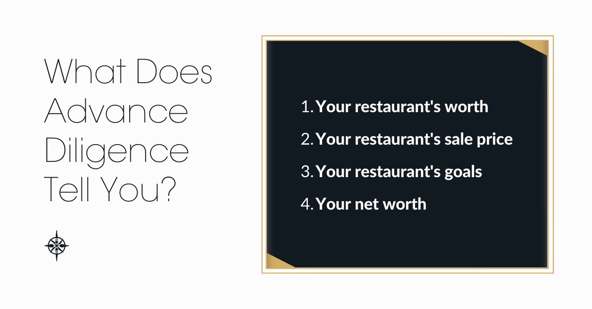 FullCourseOfcl's tweet image. Struggling with growing your restaurant? Join us a FREE conversation that will help you get there quicker. Register today and start growing your business tomorrow! growitorsellit.eventbrite.com