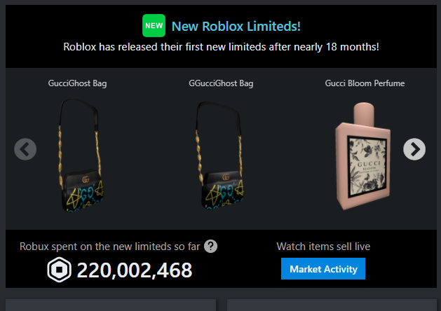 Rolimon S Roblox Analytics Rolimons Twitter - roblox limiteds png