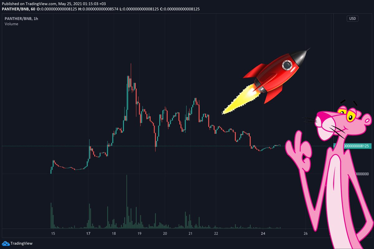 🔥Ready to moon guys!!! 🚀🌑
#BinanceSmartChain #BSC #Moon