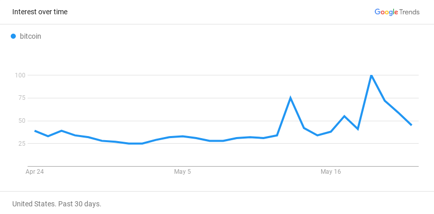 CoinTrendz.com tweet media