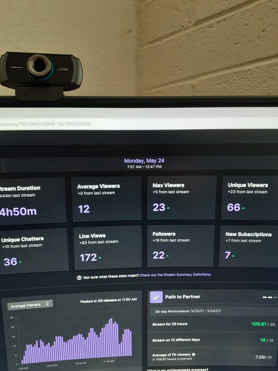 houndoom_twitch's tweet photo. This is what the best community on twitch looks like baby. We are here to stay babbyyyyyy. You know the fucking vibes man. #doomplatoon #weouthere #bestcommunityever https://t.co/qai36ydbvD