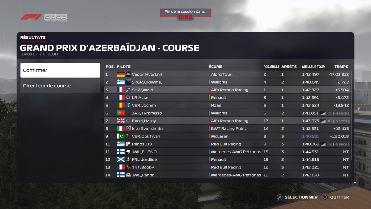F1Mael's tweet photo. Qualy : 🥇
Race :  🥉

@PremierSimGL  F7 PS

Yees good race and strong pace.
Happy to finish P3 after a difficult start with heavy rain and dry for the rest of race.

Keep pushing to finish P3 on the standings 👊🔥

@Shadows1eSports 💜🖤 https://t.co/2EGEslHZJ6