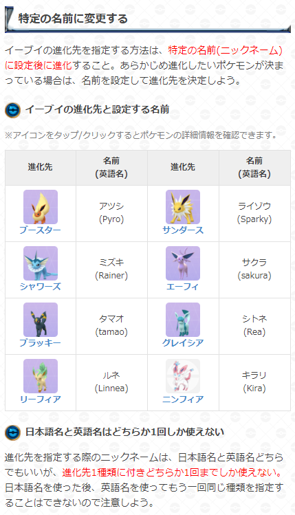 ポケモンgo攻略 Gamewith Tren Twitter ニンフィアへ進化するニックネームが判明 日本語名 キラリ 英語名 Kira 上記の名前に設定後 進化の横がニンフィアの影になっていれば進化可能です 日本では10時以降にニンフィアは実装されます イーブイの進化条件 ポケモンgo攻略 Gamewith Tren Twitter ニンフィアへ進化するニックネームが判明 日本語名 キラリ 英語名 Kira 上記の名前に設定後 進化の横がニンフィアの影になっていれば進化可能です 日本では10時以降にニンフィアは実装されます イーブイの進化条件