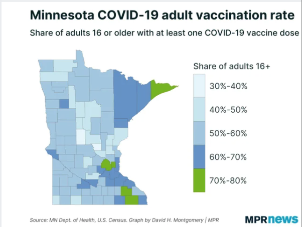 Here's the latest on county-by-county vaccination rates, courtesy of <a href="/MPR/">MPR</a> 

Winona County - not yet at 60%.

Our neighbors are ahead - Olmsted and Fillmore counties are above 70%.

We need your help - convince your friends and family vaccination is the safe and right choice!